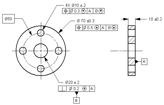 simulated datum