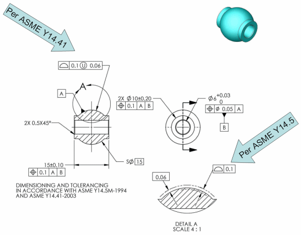 asme y14.5 gd&t